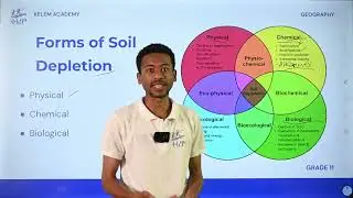 3.2 Resources under pressure part 1:Geography Grade 11
