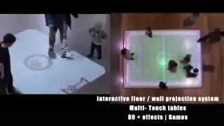 Augmentastic || interactive systems