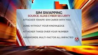 Shocking SIM Swap Fraud: Rs 7.42 Crore Stolen! What You Need to Know! #CyberSecurity