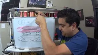 How Humbuckers Work - How Guitar pickups are made #27