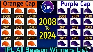 ipl orange cap winners,ipl orange cap winners list,orange cap winners of all seasons in ipl