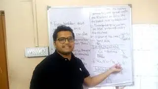 Turing machine, introduction, definition, Turing model, Turing machine model, in hindi