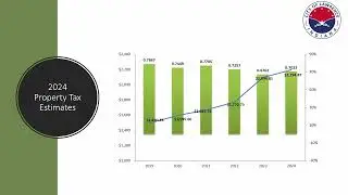 Town Hall Budget Edition: Police & Fire