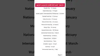 Most asked important days🙌(PART-1)#generalknowledge#gk#days#study#important#education#like#share