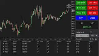 🔴Funding Futures Trading Live Nasdaq NQ 1/6/26 3:00 AM