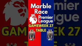 Турнирная таблица 27-го тура - Премьер-лига Marblerace #marblerace #gw27 #gameweek27