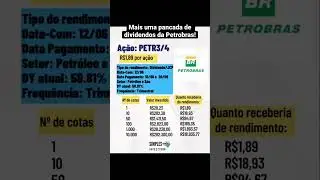 Dividendos da Petrobras anunciados! Veja os coment&aacute;rios a forma como ser&aacute; pago! #petrobras  #petr4