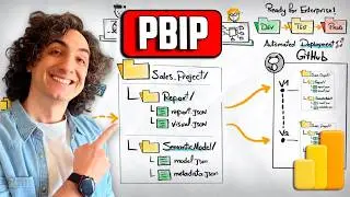 Power BI Projects: Why PBIP Files Change Everything (Explained Visually) | #Power BI Course 9