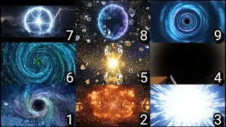 Time Travel Portal Pack (1) Green Screen with Sound Effects, No Watermark & No Copyright