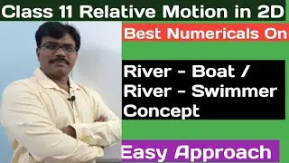 3 River Boat II River Swimmer Concept II Telugu