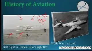 Lecture6 historyOfAviation