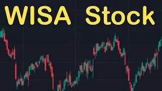 WISA Stock Technical Analysis and Price Prediction News Today 28 January - WiSA Technologies Stock