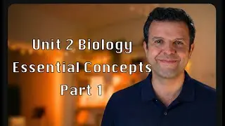 IAL Biology Unit 2 2026 Exams 🔴 Predicted Questions Part 1 (The Mitochondrion)