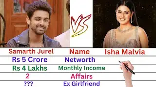 Comparison: Samarth Jurel Vs Isha Malvia | Networth, Affairs, Luxury Cars, Family and Status