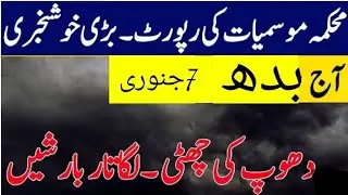 Weather update today tomorrow weather news weather forecast news headlines today 