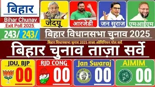 Bihar Election 2025|Opinion Poll Survey|NDA|JDU|RJD|Aimim|jSP|Modi Vs Rahul|Bihar 2025