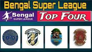 Bengal Super League 2026 Playoffs | Top 4 Qualified Teams | Who Will Lift the Trophy? 