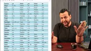 المراجعه للنهائيه الجزء الثاني..Part 2 Grammatik