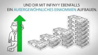 Infinyy deutsches Erkl&auml;rvideo