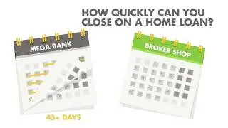 Keys to your Home - Turn Your House Hunt into a Success Story with JCRMG INC