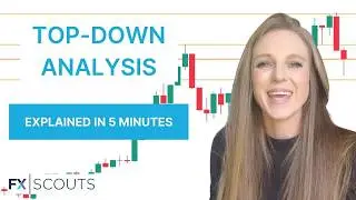 Improve your trading immediately - Top Down Analysis (MUST KNOW)