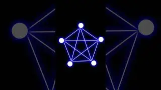 Complete Graph in Data Structure