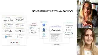 Speaking of Data | Episode 1: The Modern Marketing Technology Stack
