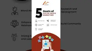 Marketing is great if you have a great agency | Social Media marketing |