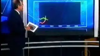 Classe C v&iacute;deo 1.wmv