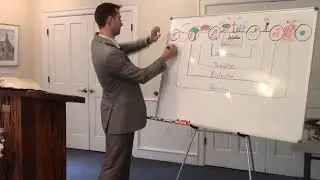 Pastor Matt Crane - God's Global Event Pattern  6.21.20