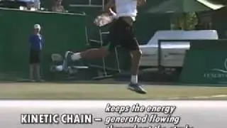 Modern forehand technique with Rick Macci