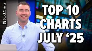 Top 10 July 2025 Stock Picks You Shouldn't Miss
