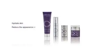 NEW Anti-aging Skincare Products infinite by Forever Launched at Forever Global Rally 2017