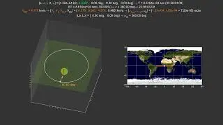 Lecture 5 - geosynchronous and geostationary orbits - groundtracks