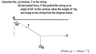 How To Find The Tension In The String And The Magnitude Of The Pulling Force.
