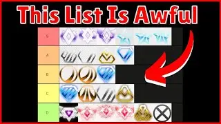 I Made A Rocket League Rank Tier List LIVE And It Went Horribly