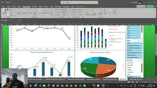 Responsive dashboard