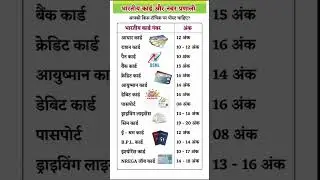 भारतीय कार्ड और नंबर प्रणाली | Indian Card and Number System #gk​ #motivation​ #ytshorts​ #ias​ #ssc