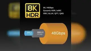 Review: Zeskit Certified 2.1 8K HDMI Cable 48Gbps 4K120Hz Compatible with Soundbar eARC HDR10 ...