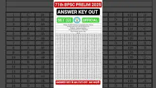 71th BPSC Prelims Answer Key OUT | Bpsc Pre Question Answer Analysis| 71th Bpsc PT Question Answer