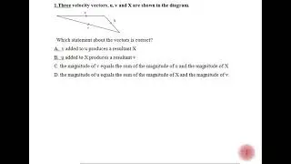 SAT. Vectors