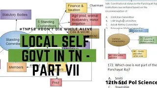 Local government, Panchayati Raj system Part VII TNPSC -Unit V -Indian Polity - 12th Std Pol Science