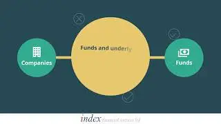 Socially Responsible Investing