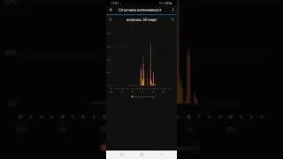 Garmin fenix 6 Pro Solar solar charging does not work