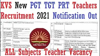 KVS New PGT TGT PRT Teachers Recruitment 2021 Notification Out, KVS Teacher Vacancy 2021