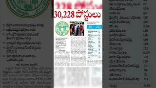 upcoming revenue jobs#police jobs#panchaythraju jobs#vro jobs#tg si jobs