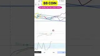 🚨 B3 Technical Breakdown: Levels to Watch This Week!