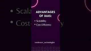 Infrastructure as a Service (IAAS) #technology #Infrastructure #git