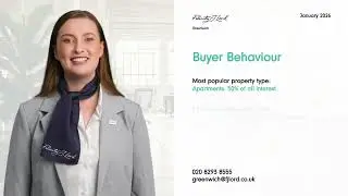 Felicity J  Lord Greenwich Monthly Property Market Update for Deptford   January 2026
