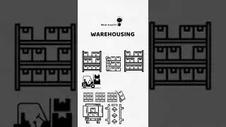 &iquest;What&acute;s warehousing? #warehouse #warehousing #warehousemanagement #warehouseefficiency #learning